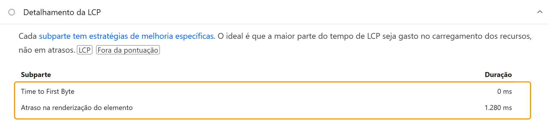 Insight Detalhamento da LCP no PageSpeed Insights para a home do seotecnico.dev.br: subpartes Time to First Byte com 0 ms e atraso na renderização do elemento com 1.280 ms, destacadas por uma caixa laranja